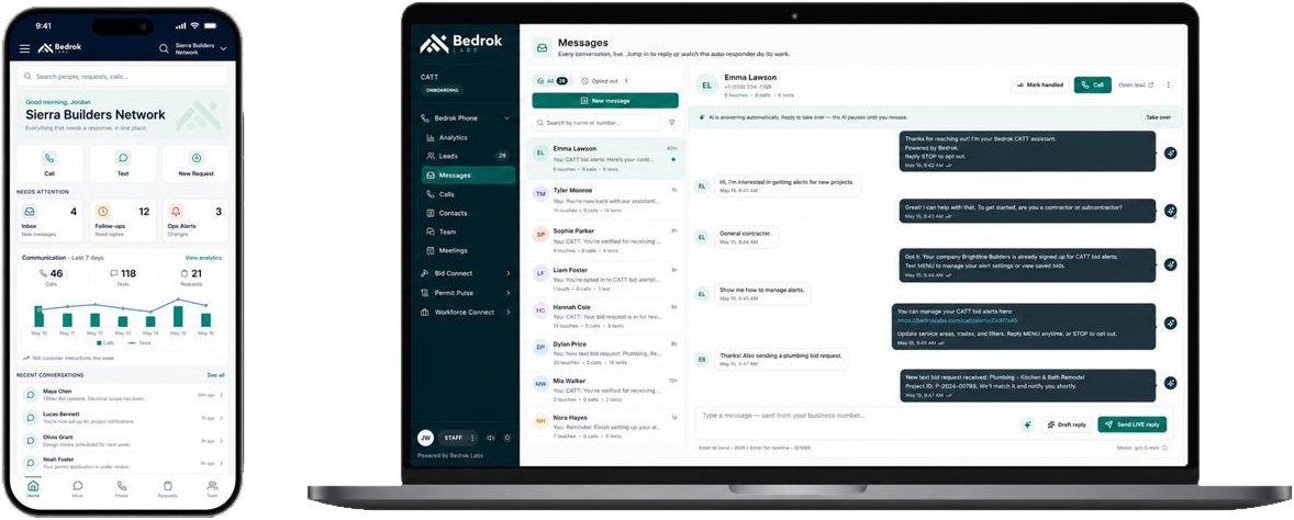 Bedrok on mobile and web: the phone shows the Sierra Builders Network home screen with call, text, and new-request actions plus weekly communication stats, and the laptop shows the Messages inbox where the AI answers an inbound text and logs a new bid request while the team can take over live