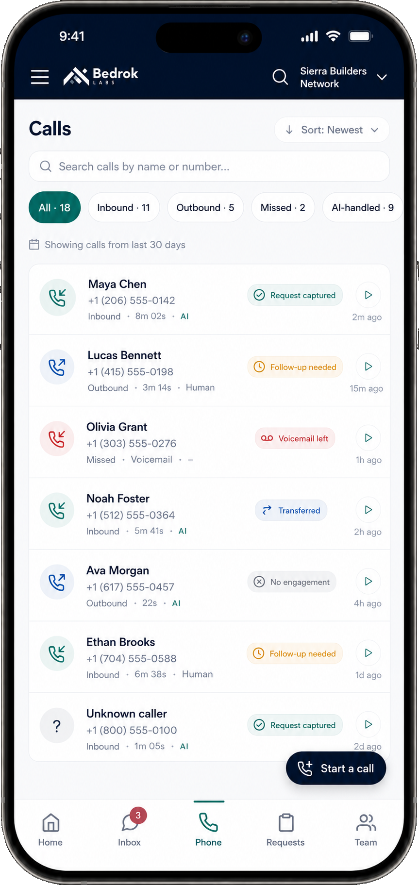 Bedrok mobile app Calls screen listing inbound, outbound, missed, and AI-handled calls with statuses like Request captured, Follow-up needed, and Voicemail left